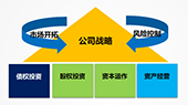 樹立法治思維 強化法治建設 首發投資控股公司全面提升依法治企能力