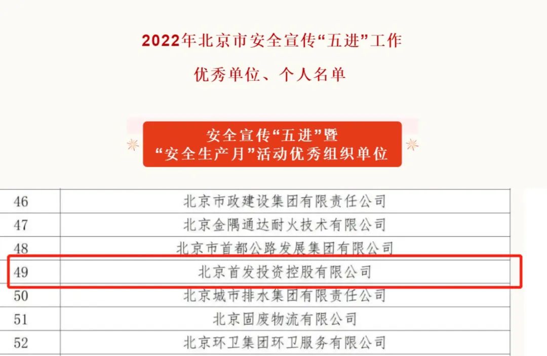 喜訊！首發投資控股公司榮獲“2022年(nián)北(běi)京市(shì)安全宣傳‘五進’暨‘安全生産月’活動優秀組織單位”稱号